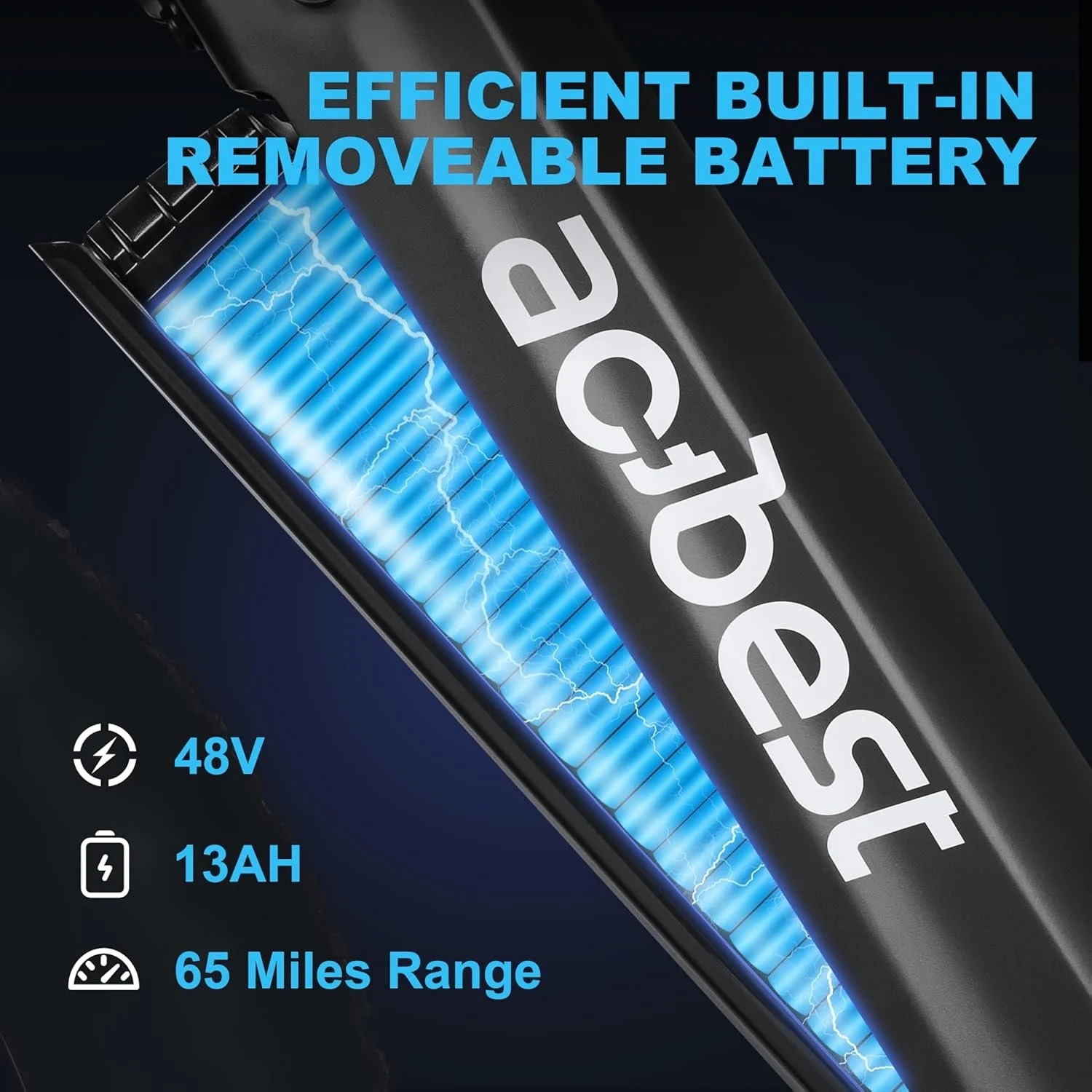 All-Terrain Mountain Ebike 1400W Power &amp; 65mi Ranges. thumbnail 2