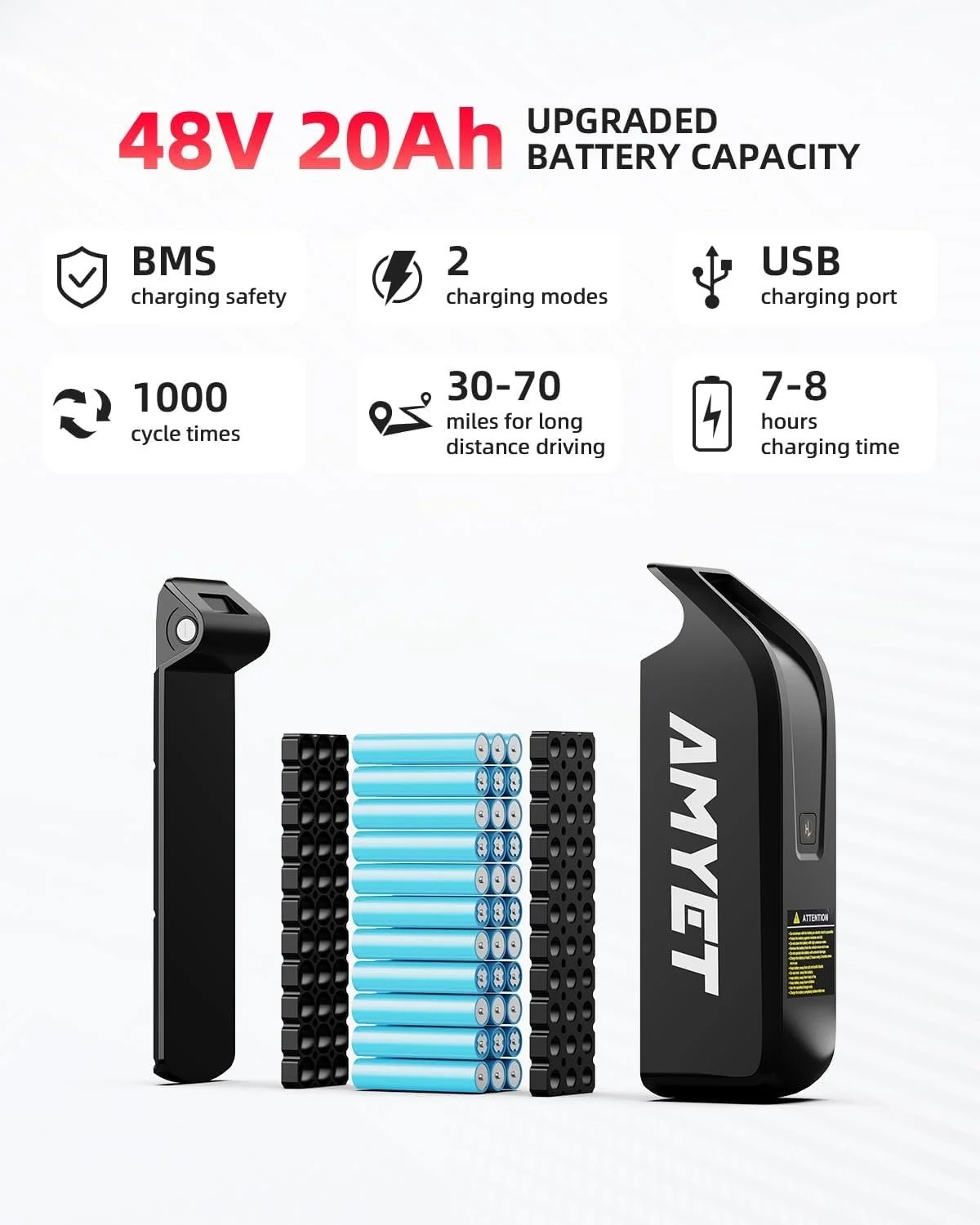 Amyet G60 Peak Electric Bikes. thumbnail 2