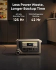 Anker SOLIX F3000 Portable Power Station 3072Wh 6000W Recharging Renewed thumbnail 5