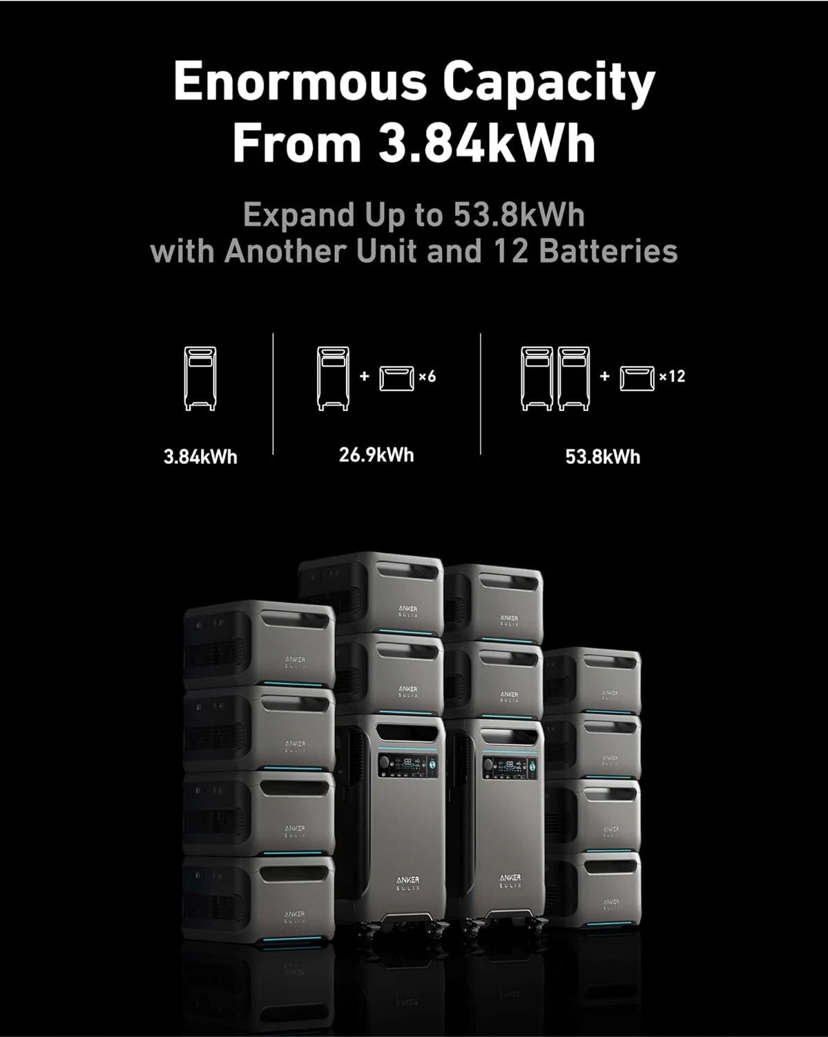 Anker SOLIX F3800 Portable Power Station 3840Wh LiFePO4 Solar Generator 6000W thumbnail 4