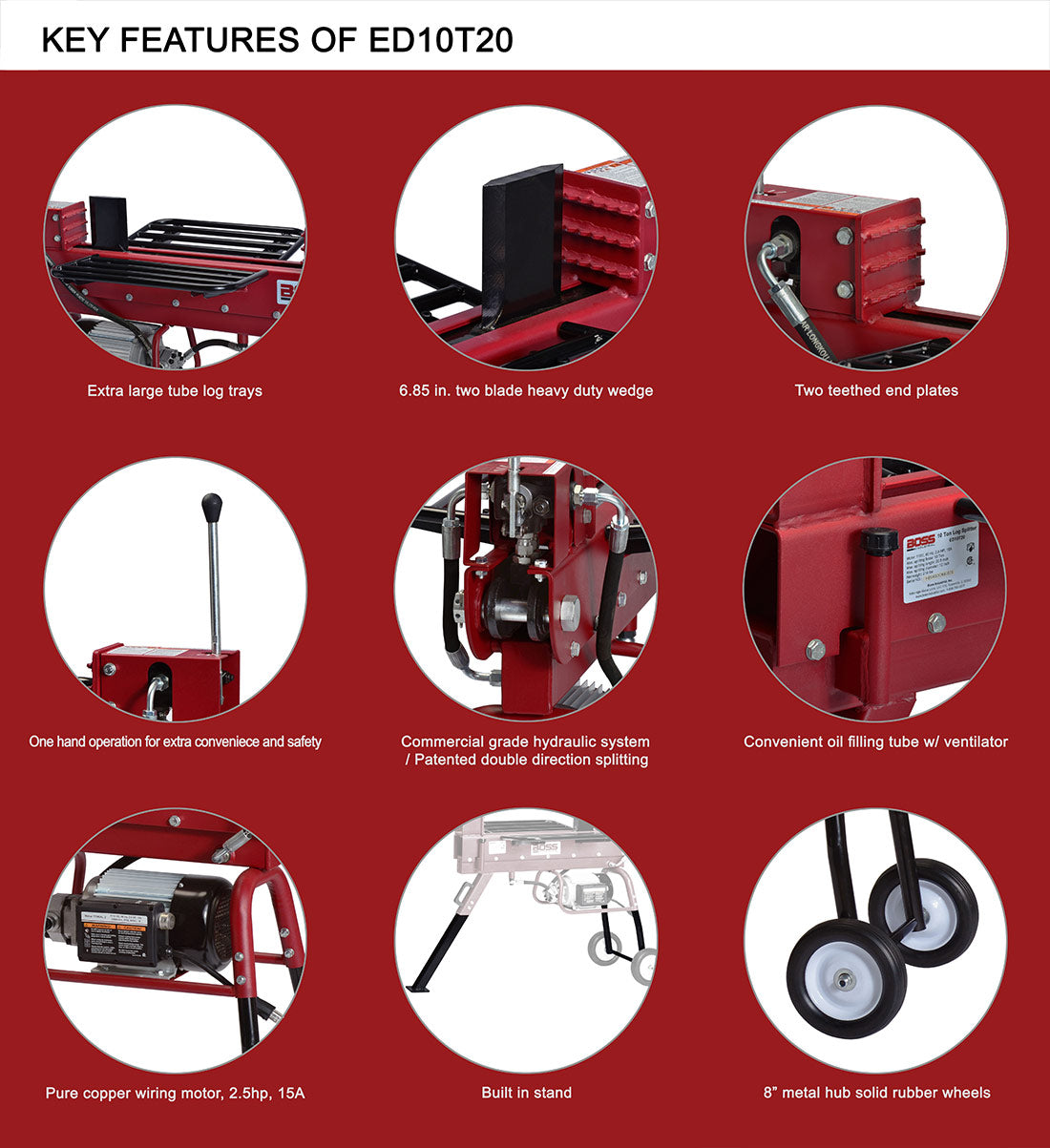 Boss Industrial 10-Ton Electric Log Splitter – 2.5 HP Motor, 20.5" Capacity, Dual-Action, ED10T20 thumbnail 4