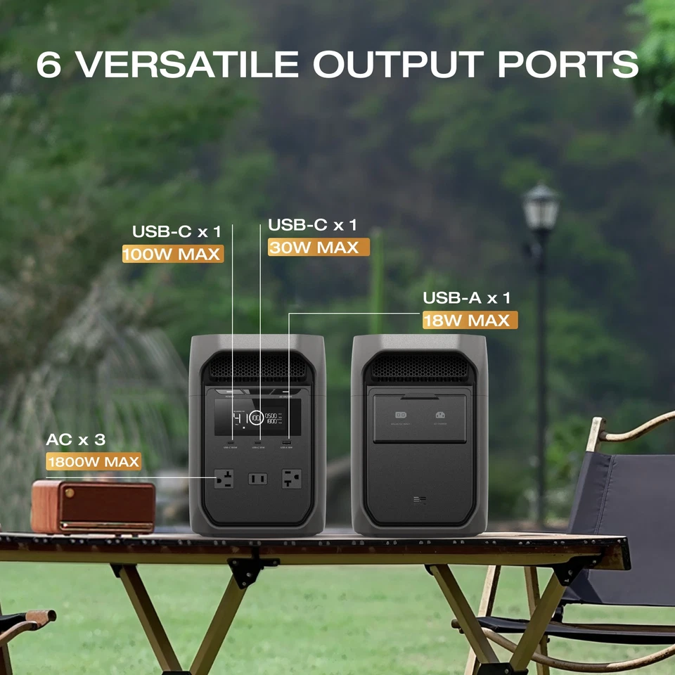 EcoFlow DELTA 3 Classic Portable Power Station, 1024Wh LiFePO4 Battery, 1800W AC Output, Fast Charging, Portable Backup Power thumbnail 2