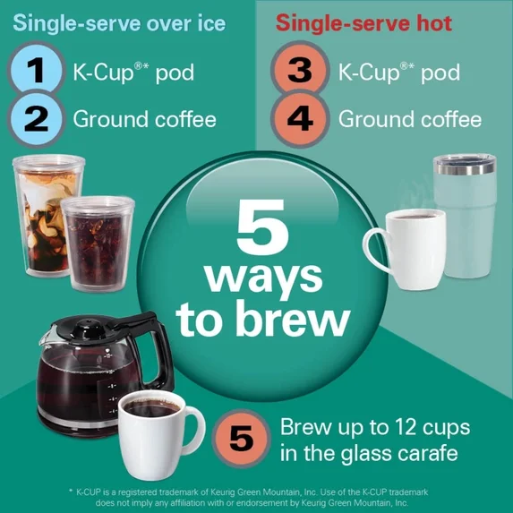 Hamilton Beach FlexBrew 5-in-1 Coffee Maker, Hot or Iced, Single Serve Pod or Coffee Grounds, 12-Cup Coffee Pot, Black thumbnail 2