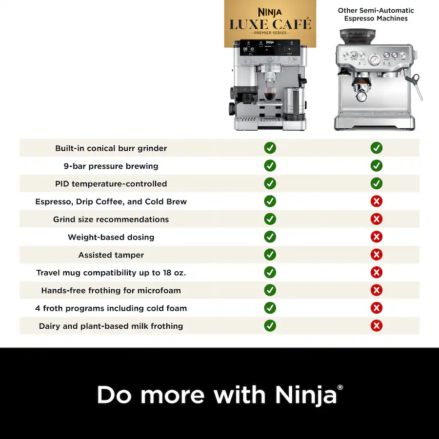 Ninja Luxe Café Premier Series 3-in-1 Espresso, Coffee and Cold Brew Machine with Grinder, Scale and Hands-Free Frother - Stainless Steel thumbnail 13