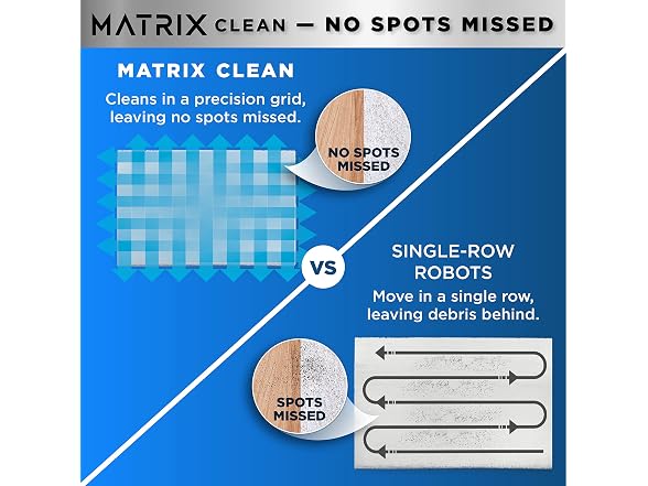 Shark Matrix Self-Emptying Robot Vacuum RV2310AE thumbnail 5